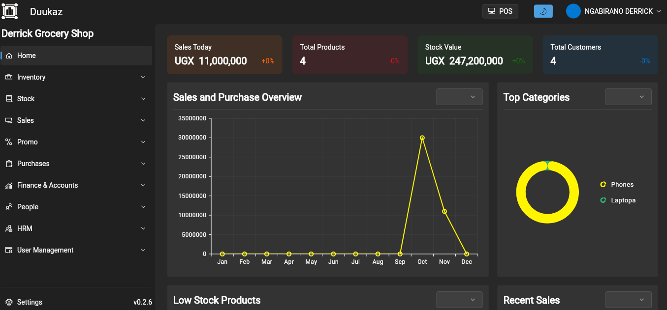 ERP Dashboard Preview